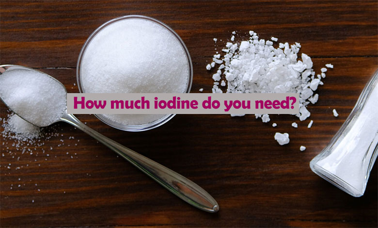 How much iodine do you need?