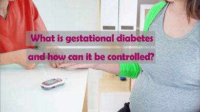 What is gestational diabetes and how can it be controlled?