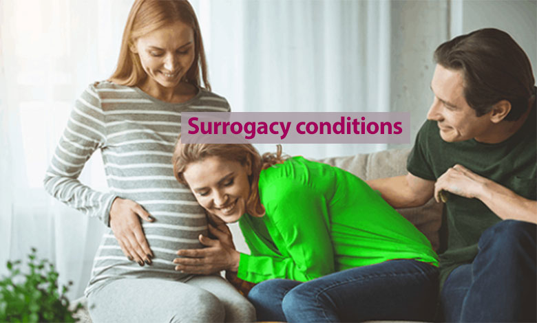 Surrogacy conditions