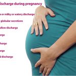 Vaginal discharge during pregnancy