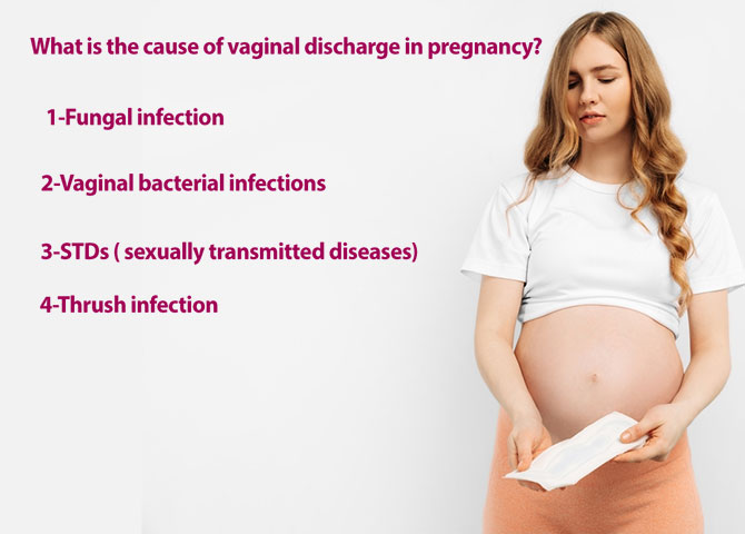 IMG The color of discharge during pregnancy is very important and may indicate the occurrence of some infections in the vagina